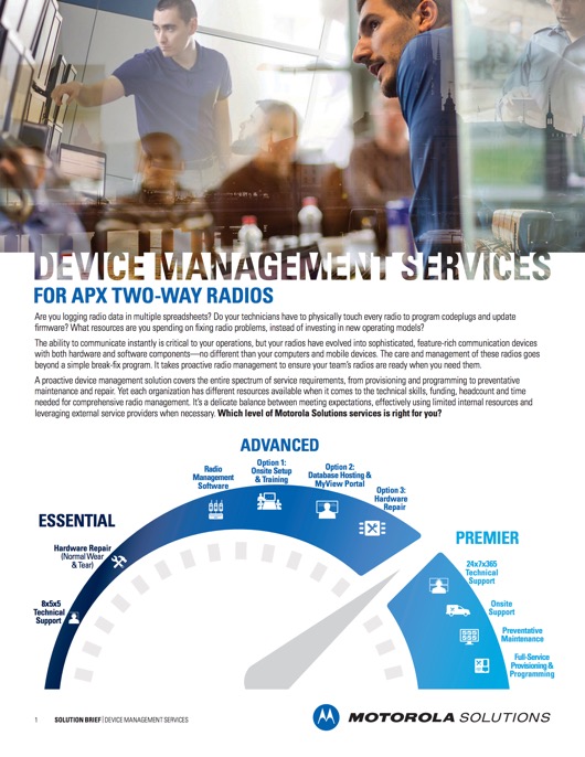 Motorola Radio Management Calculator
